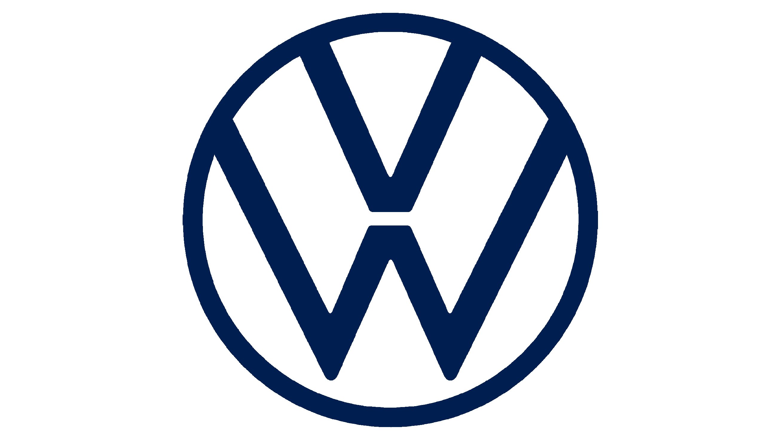 VW